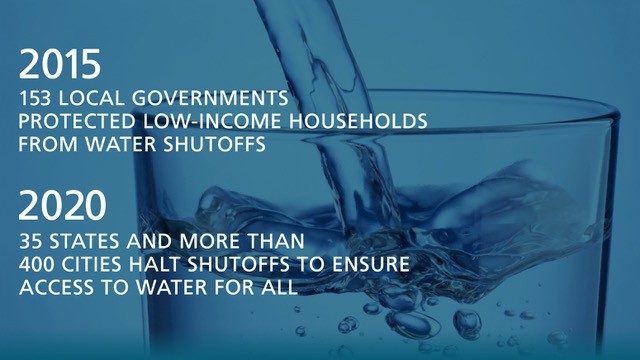 water shut off graphic